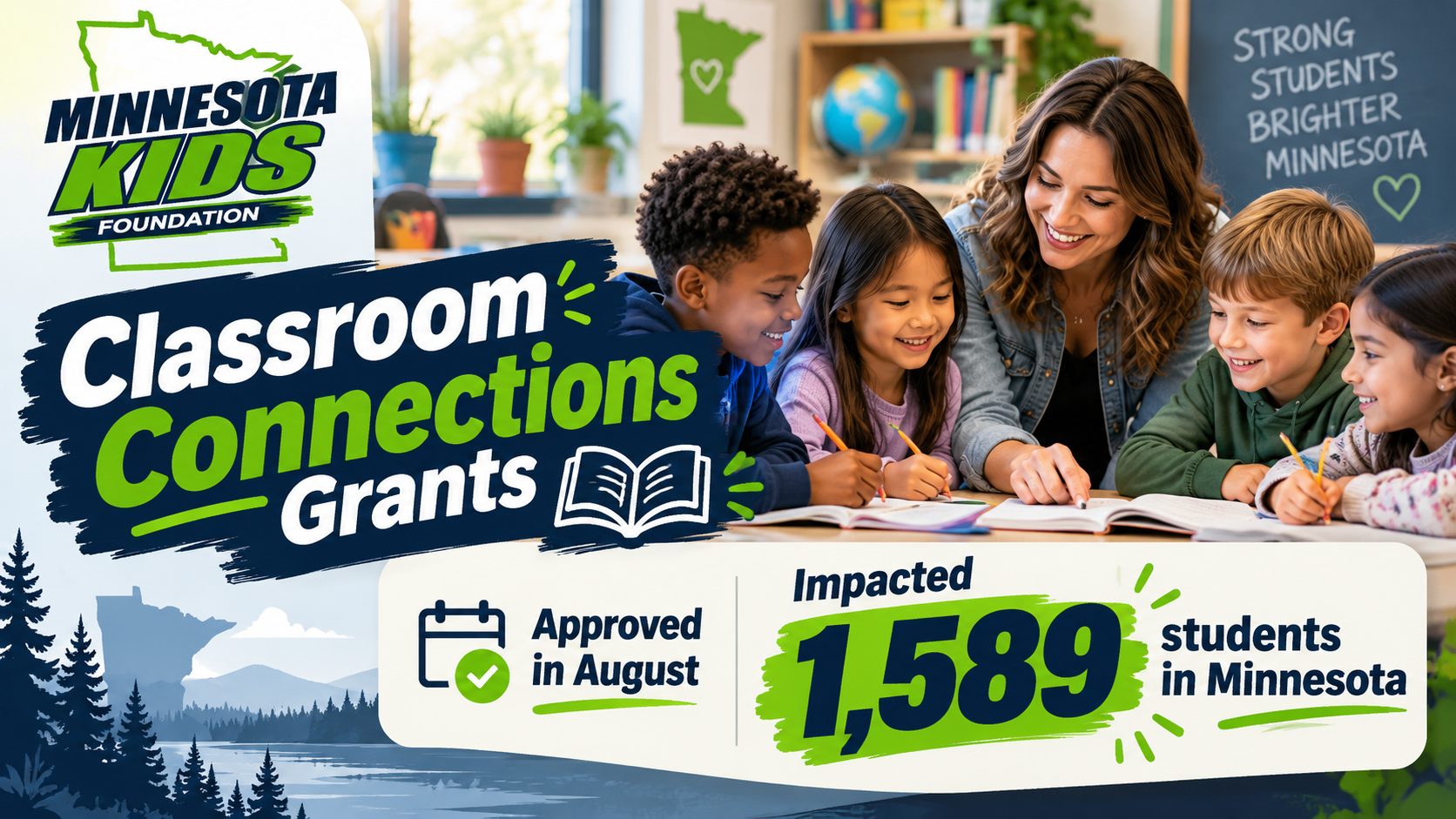 Classroom Connections Grants approved in August impacted 1,589 students in Minnesota